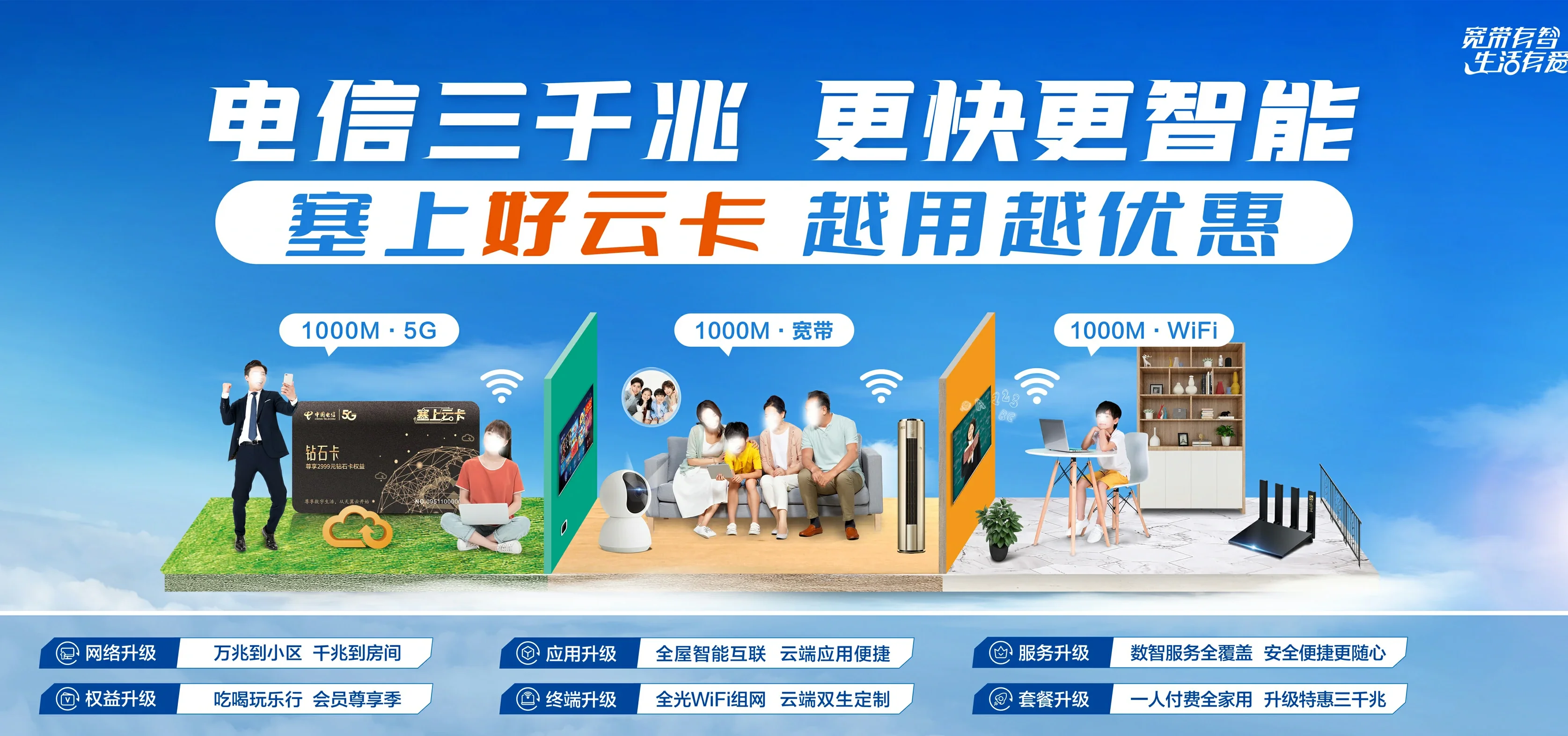 中国电信 信阳电信宽带 宽带套餐